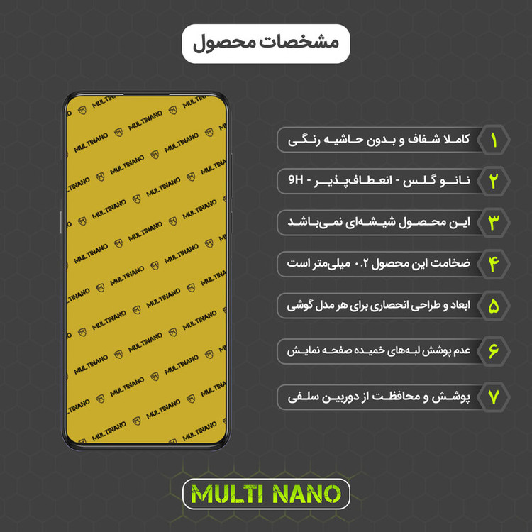 محافظ صفحه نمایش مولتی نانو مدل X-S2N مناسب برای گوشی موبایل آلکاتل 3L 2020 بسته دو عددی