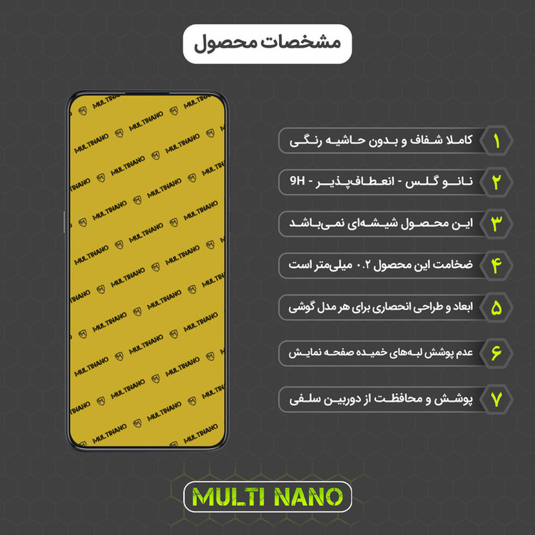 محافظ صفحه نمایش مولتی نانو مدل X-S1N مناسب برای گوشی موبایل آلکاتل 3L 2021