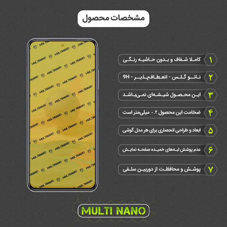 محافظ صفحه نمایش مولتی نانو مدل X-SFM مناسب برای گوشی موبایل شیائومی Redmi Note 10S به همراه برچسب پوششی