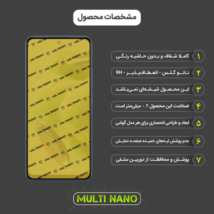 محافظ صفحه نمایش مولتی نانو مدل X-SFM مناسب برای گوشی موبایل شیائومی Redmi Note 12 به همراه برچسب پوششی