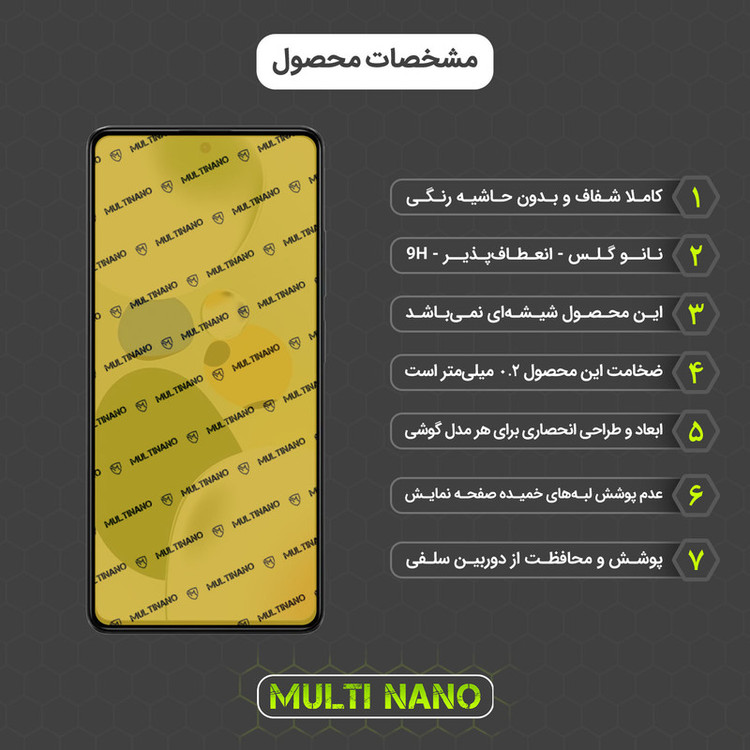 محافظ صفحه نمایش مولتی نانو مدل X-SFM مناسب برای گوشی موبایل شیائومی Redmi Note 12 Pro Speed به همراه برچسب پوششی