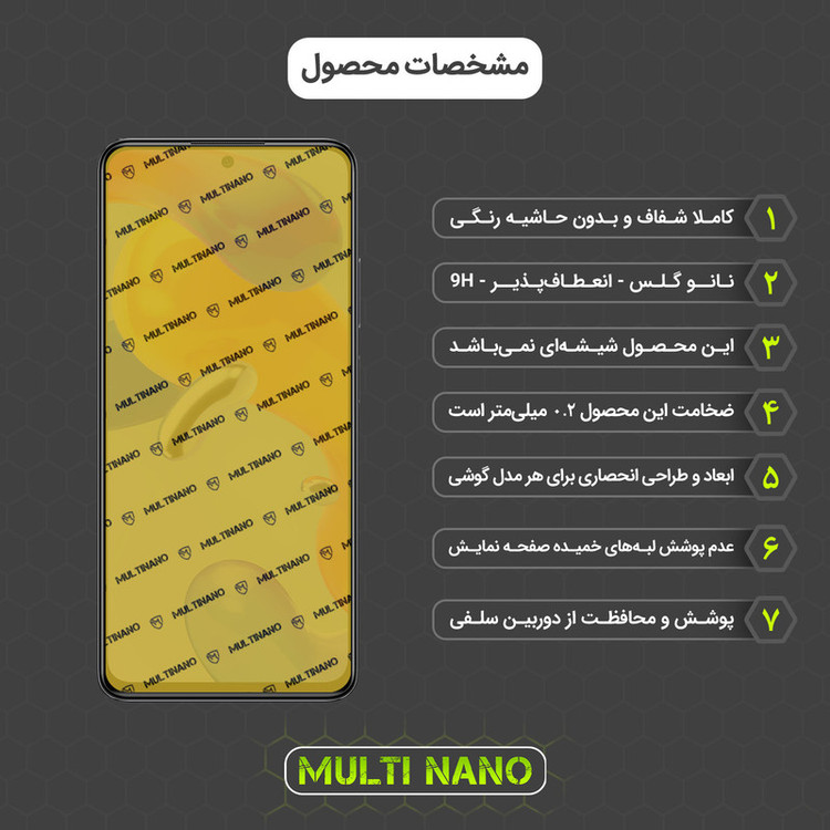 محافظ صفحه نمایش مولتی نانو مدل X-SFM مناسب برای گوشی موبایل شیائومی Redmi Note 11 Pro 5G به همراه برچسب پوششی