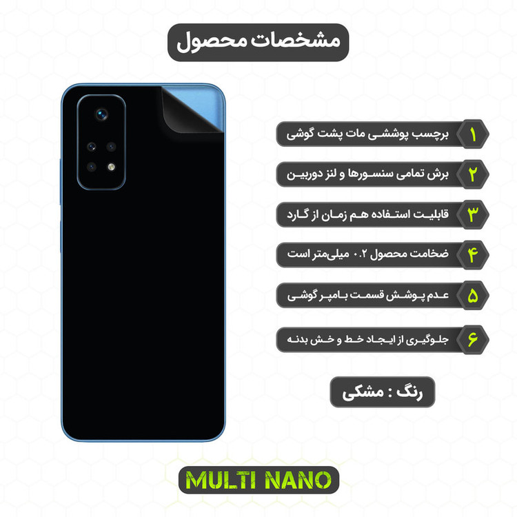 محافظ صفحه نمایش مولتی نانو مدل X-SFM مناسب برای گوشی موبایل شیائومی Redmi Note 11 به همراه برچسب پوششی