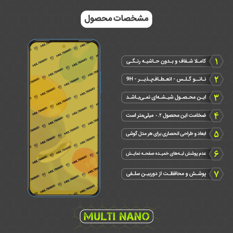 محافظ صفحه نمایش مولتی نانو مدل X-SFM مناسب برای گوشی موبایل شیائومی Redmi Note 11 به همراه برچسب پوششی