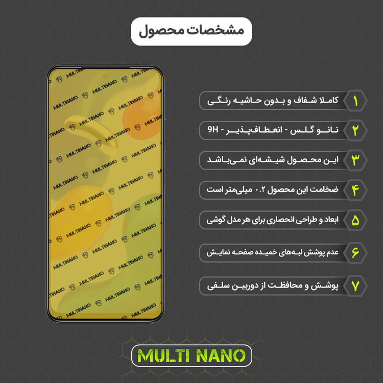 محافظ صفحه نمایش مولتی نانو مدل X-SFM مناسب برای گوشی موبایل شیائومی Redmi Note 11S به همراه برچسب پوششی