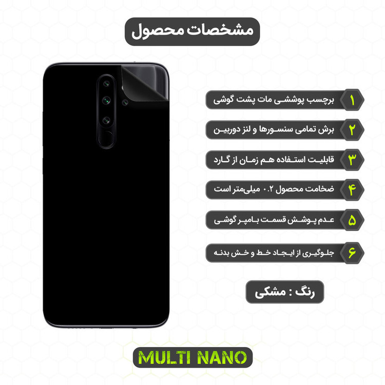 محافظ صفحه نمایش مولتی نانو مدل X-SFM مناسب برای گوشی موبایل شیائومی Redmi Note 8 Pro به همراه برچسب پوششی