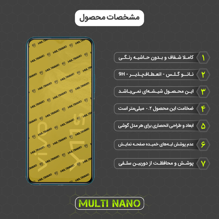 محافظ صفحه نمایش مولتی نانو مدل X-SFM مناسب برای گوشی موبایل ویوو Y11S به همراه برچسب پوششی
