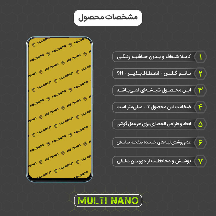 محافظ صفحه نمایش مولتی نانو مدل X-S1N مناسب برای گوشی موبایل ریلمی Narzo 20