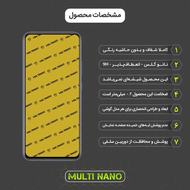 محافظ صفحه نمایش مولتی نانو مدل X-S1N مناسب برای گوشی موبایل ریلمی Narzo 50i Prime