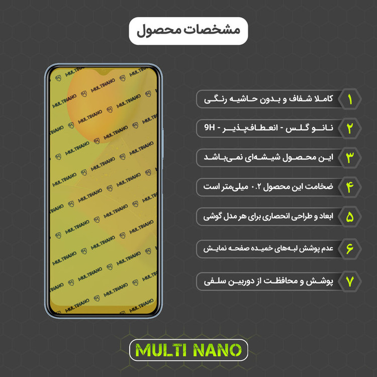 محافظ صفحه نمایش مولتی نانو مدل X-SFL مناسب برای گوشی موبایل ویوو Y12S به همراه برچسب پوششی