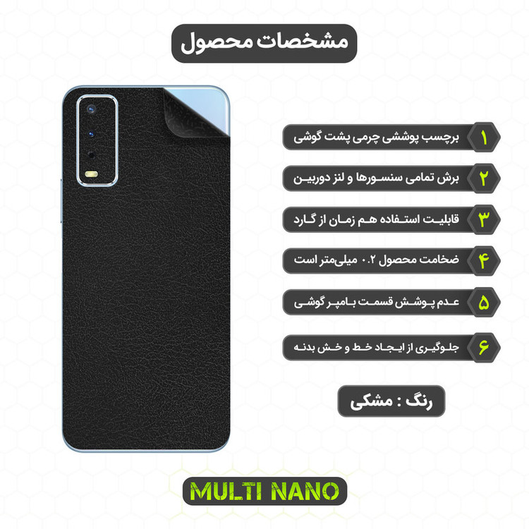 محافظ صفحه نمایش مولتی نانو مدل X-SFL مناسب برای گوشی موبایل ویوو Y12S به همراه برچسب پوششی
