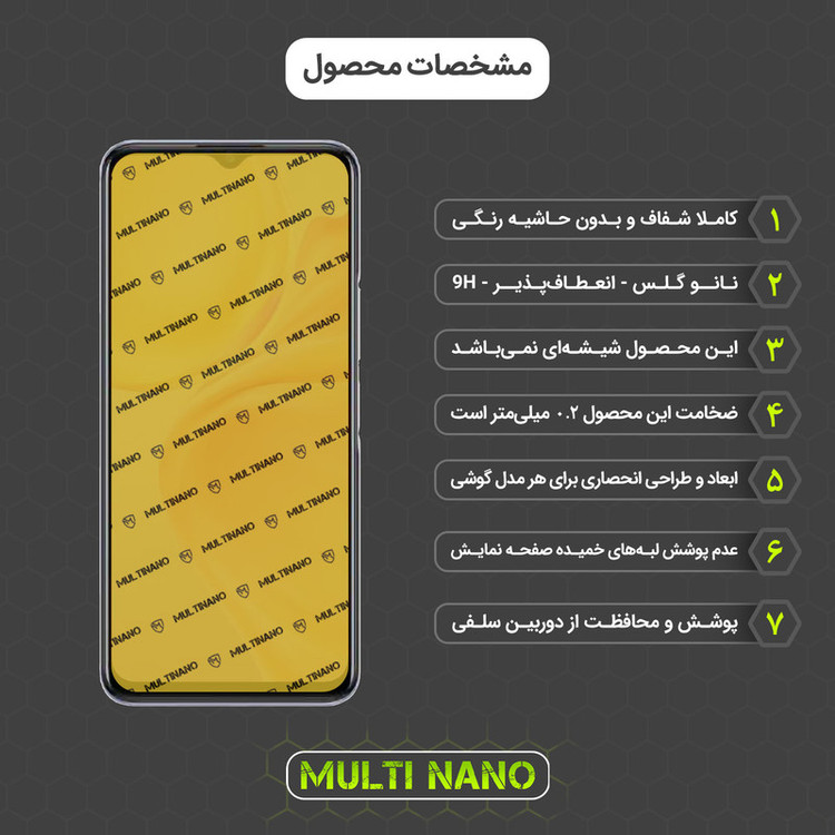 محافظ صفحه نمایش مولتی نانو مدل X-SFL مناسب برای گوشی موبایل ویوو Y75S به همراه برچسب پوششی