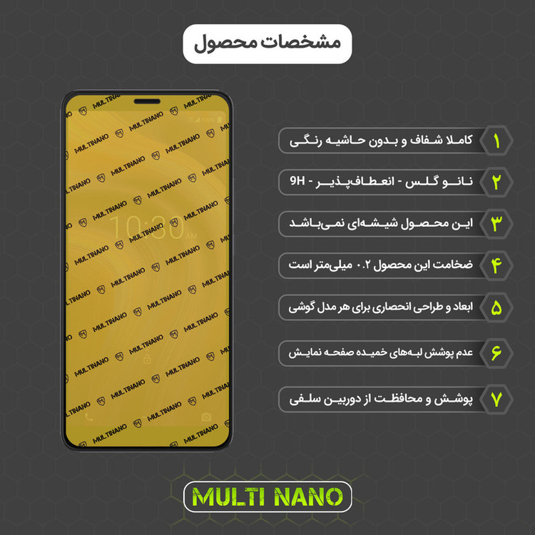 محافظ صفحه نمایش مولتی نانو مدل X-S3N مناسب برای گوشی موبایل آلکاتل 3V 2019 بسته سه عددی