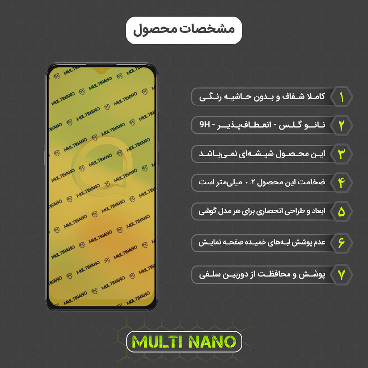 محافظ صفحه نمایش مولتی نانو مدل X-S1N مناسب برای گوشی موبایل آلکاتل 3X 2020