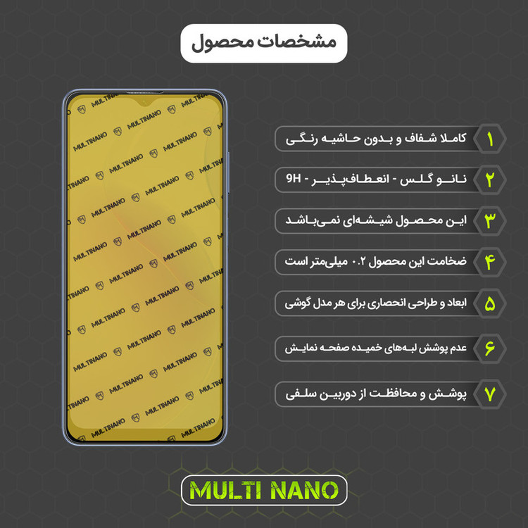 محافظ صفحه نمایش مولتی نانو مدل X-S3N مناسب برای گوشی موبایل بلک ویو A50 بسته سه عددی