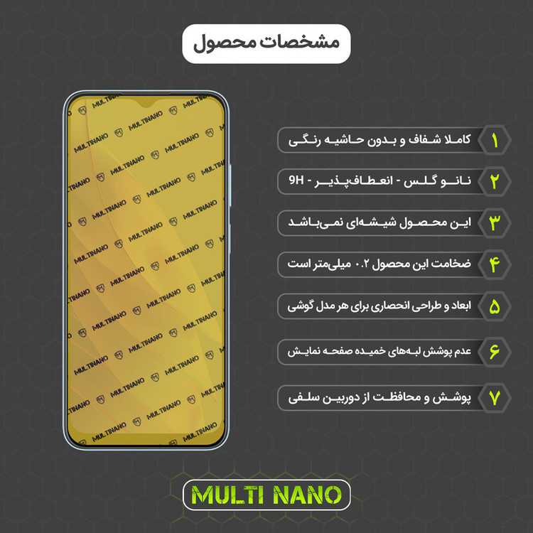 محافظ صفحه نمایش مولتی نانو مدل X-S3N مناسب برای گوشی موبایل بلک ویو A52 بسته سه عددی