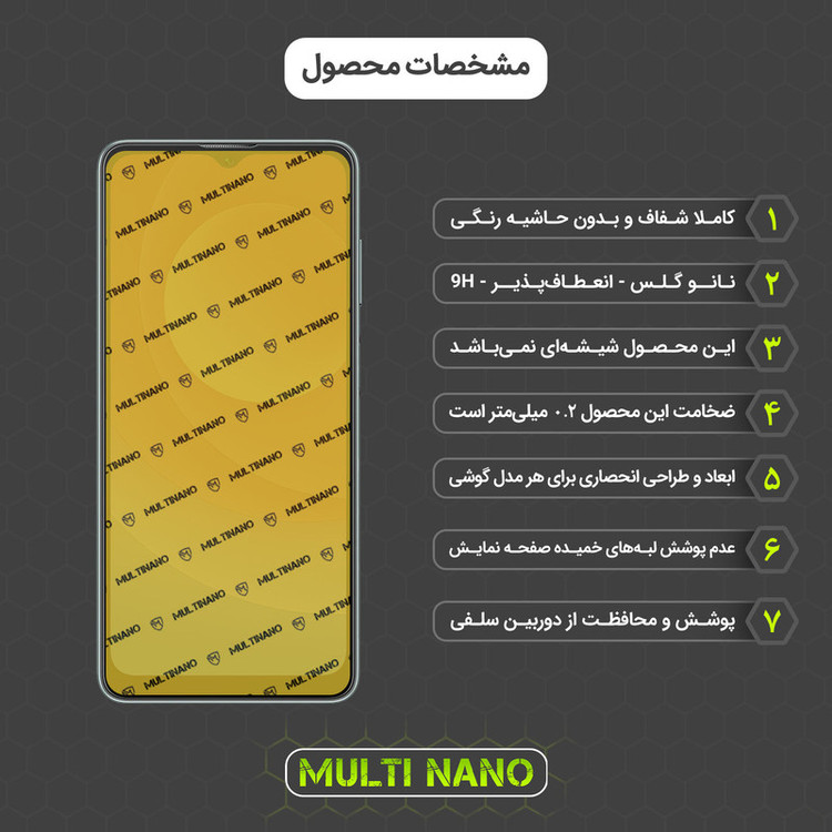 محافظ صفحه نمایش مولتی نانو مدل X-S1N مناسب برای گوشی موبایل بلک ویو A53