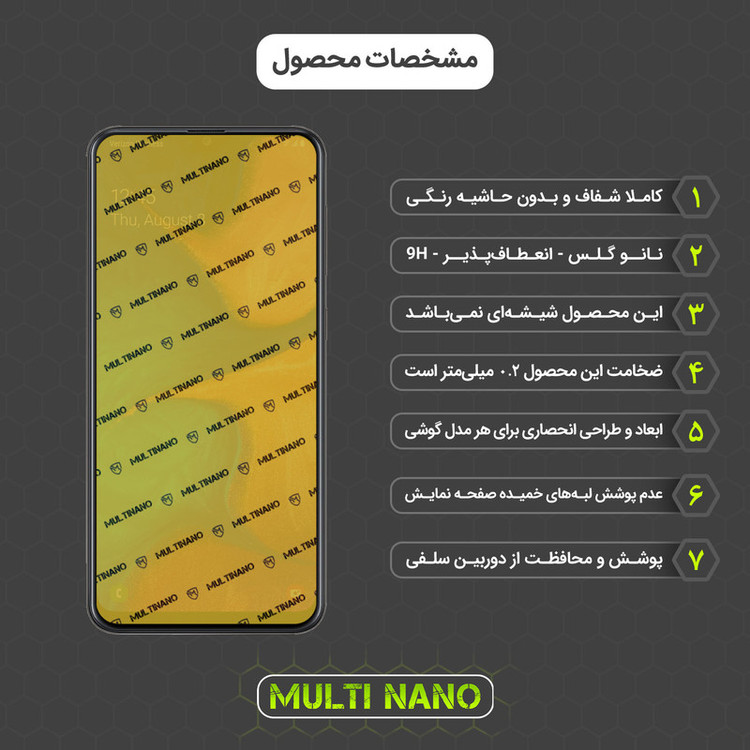 محافظ صفحه نمایش مولتی نانو مدل X-SFL مناسب برای گوشی موبایل سامسونگ Galaxy A20 به همراه برچسب پوششی
