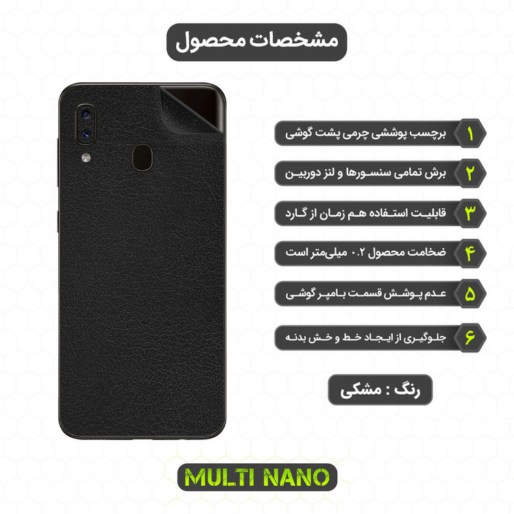محافظ صفحه نمایش مولتی نانو مدل X-SFL مناسب برای گوشی موبایل سامسونگ Galaxy A20 به همراه برچسب پوششی