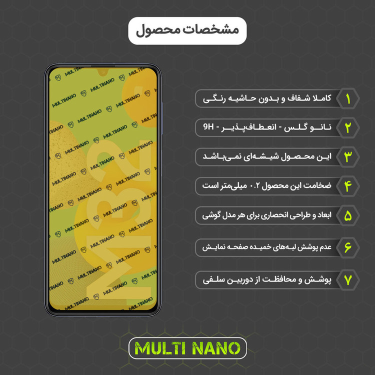 محافظ صفحه نمایش مولتی نانو مدل X-SFL مناسب برای گوشی موبایل سامسونگ Galaxy M32 به همراه برچسب پوششی