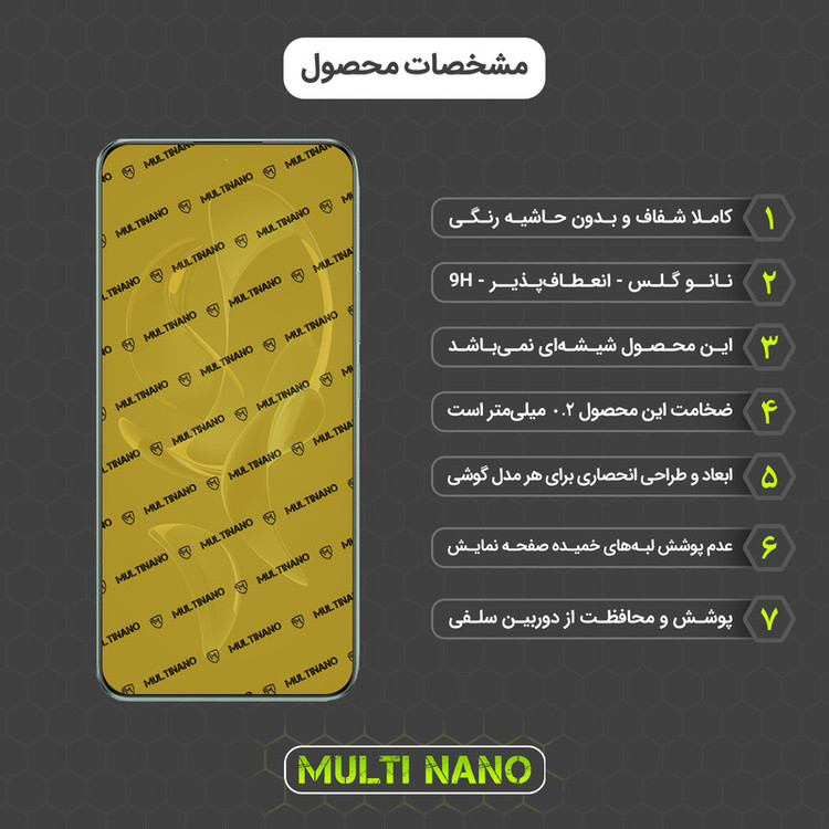 محافظ صفحه نمایش مولتی نانو مدل X-S3N مناسب برای گوشی موبایل شیائومی Redmi K60 Ultra بسته سه عددی