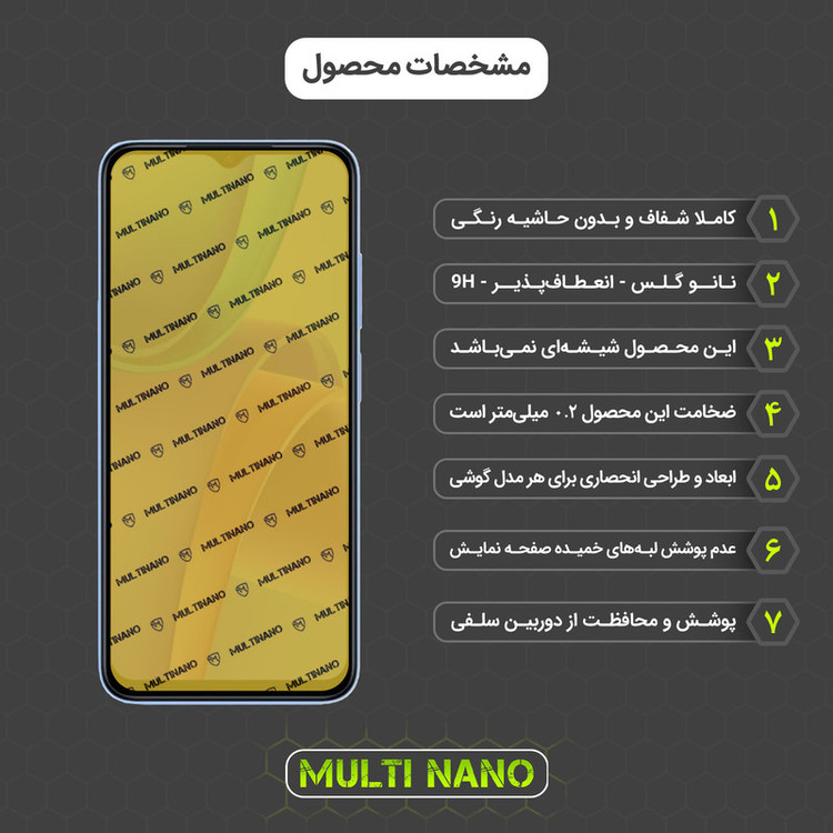 محافظ صفحه نمایش مولتی نانو مدل X-SFG مناسب برای گوشی موبایل شیائومی Poco M5 India به همراه برچسب پوششی