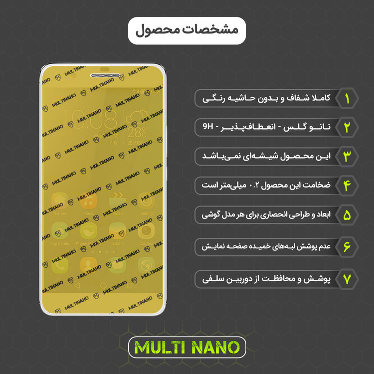 محافظ صفحه نمایش مولتی نانو مدل X-SFG مناسب برای گوشی موبایل آنر 6 Plus به همراه برچسب پوششی