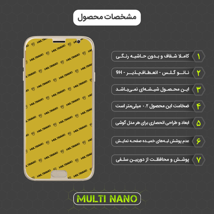 محافظ صفحه نمایش مولتی نانو مدل X-S1N مناسب برای گوشی موبایل سامسونگ Galaxy J7 2017