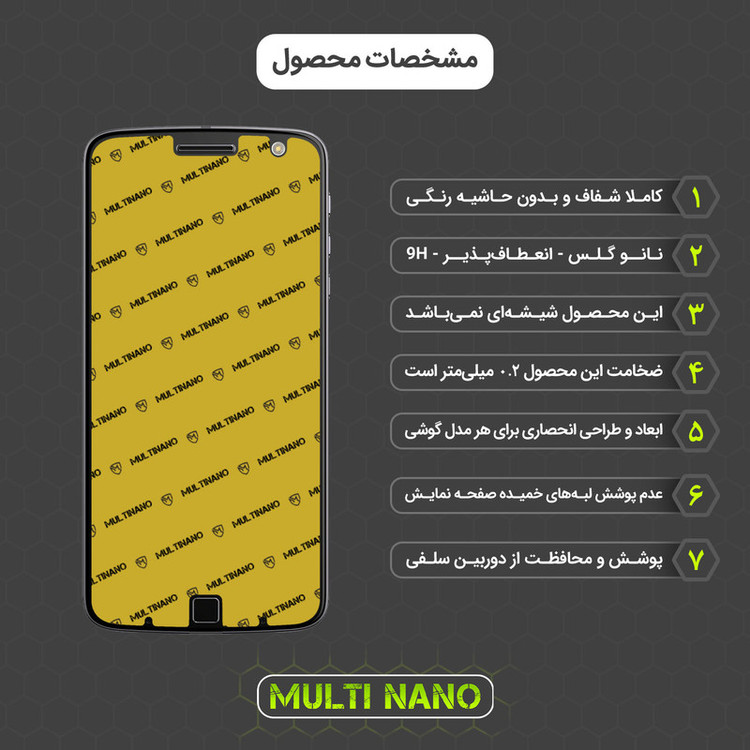 محافظ صفحه نمایش مولتی نانو مدل X-S1N مناسب برای گوشی موبایل موتورولا Moto Z