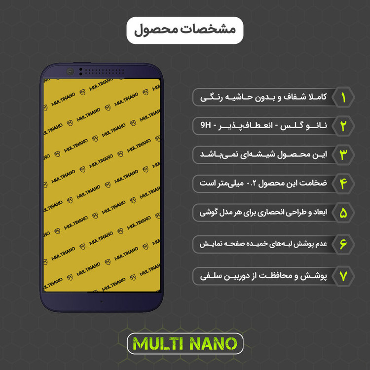 محافظ صفحه نمایش مولتی نانو مدل X-S1N مناسب برای گوشی موبایل اچ تی سی Desire 510