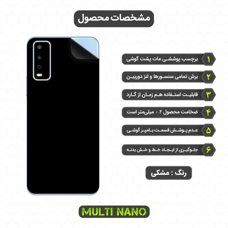 برچسب پوششی مولتی نانو مدل X-F1M مناسب برای گوشی موبایل ویوو Y12S