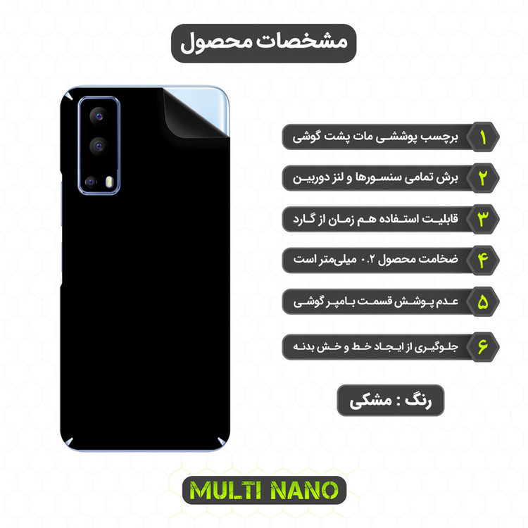 برچسب پوششی مولتی نانو مدل X-F1M مناسب برای گوشی موبایل ویوو Y52 5G