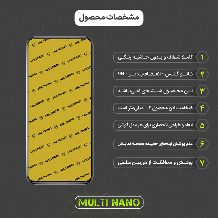 محافظ صفحه نمایش مولتی نانو مدل X-S1N مناسب برای گوشی موبایل کوبوت P60