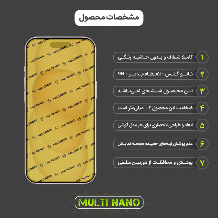 محافظ صفحه نمایش مولتی نانو مدل X-S3N مناسب برای گوشی موبایل اپل iPhone 15 بسته سه عددی