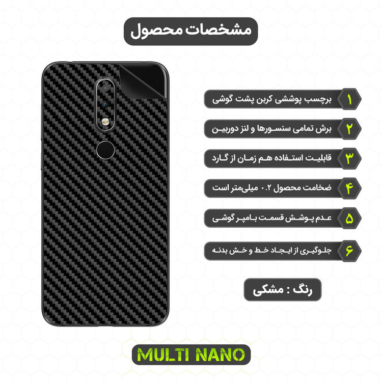 برچسب پوششی مولتی نانو مدل X-F1C مناسب برای گوشی موبایل نوکیا X6