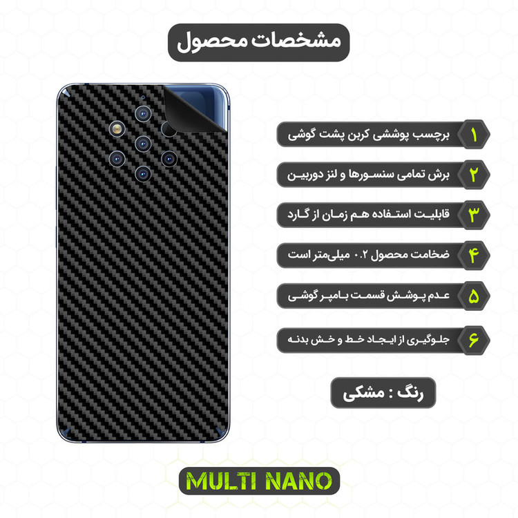 برچسب پوششی مولتی نانو مدل X-F1C مناسب برای گوشی موبایل نوکیا 9 PureView