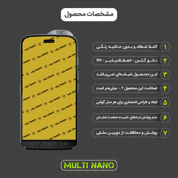 محافظ صفحه نمایش مولتی نانو مدل X-S1N مناسب برای گوشی موبایل کترپیلار Cat S61
