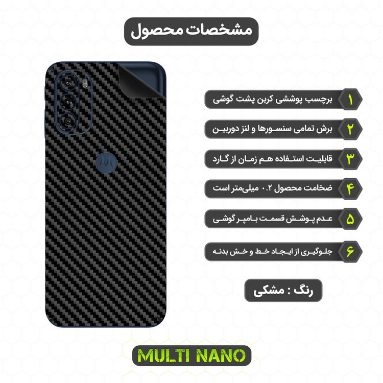 برچسب پوششی مولتی نانو مدل X-F1C مناسب برای گوشی موبایل موتورولا Moto G31