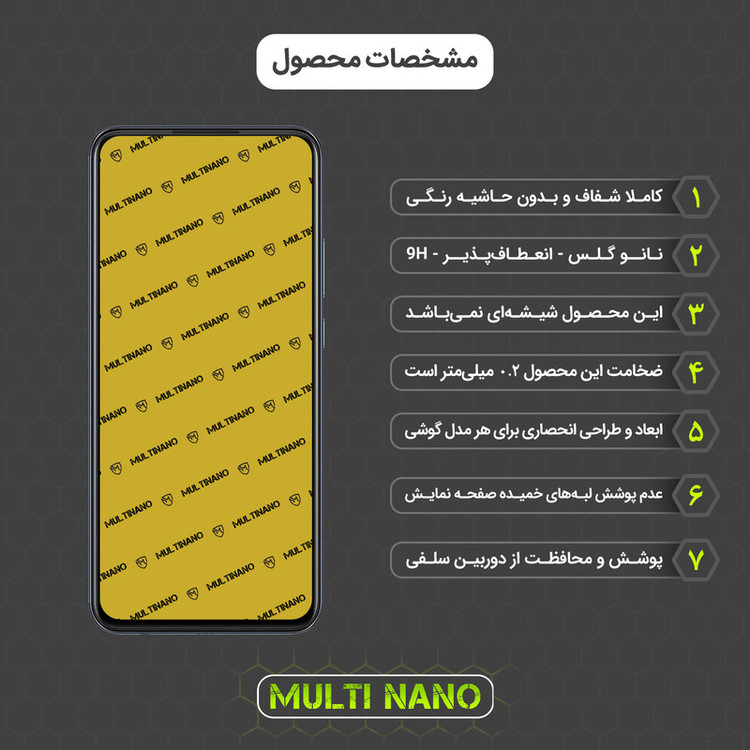 محافظ صفحه نمایش مولتی نانو مدل X-S2N مناسب برای گوشی موبایل اوپو A35 بسته دو عددی