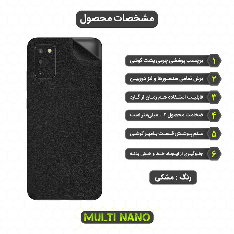 برچسب پوششی مولتی نانو مدل X-F1L مناسب برای گوشی موبایل سامسونگ Galaxy A02S