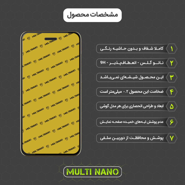 محافظ صفحه نمایش مولتی نانو مدل X-S1N مناسب برای گوشی موبایل اچ تی سی Desire 10 Pro