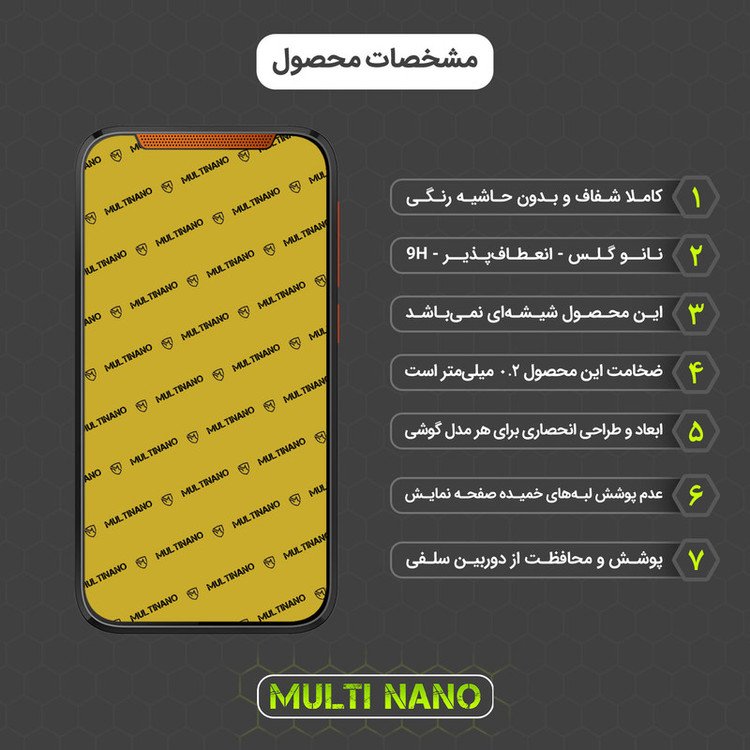 محافظ صفحه نمایش مولتی نانو مدل X-S1N مناسب برای گوشی موبایل اچ تی سی Desire 310