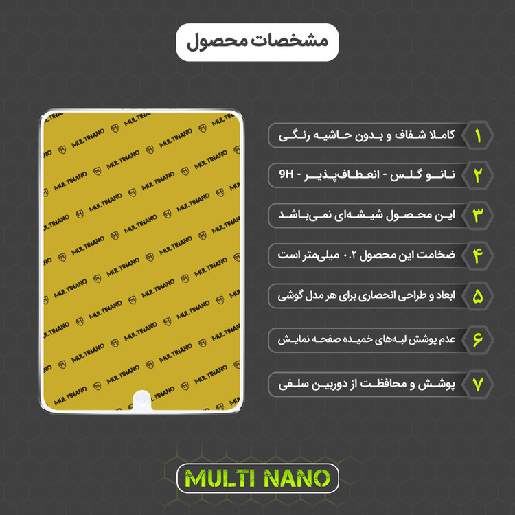 محافظ صفحه نمایش مولتی نانو مدل X-S2N مناسب برای تبلت اپل iPad Mini Gen 3 7.9 بسته دو عددی