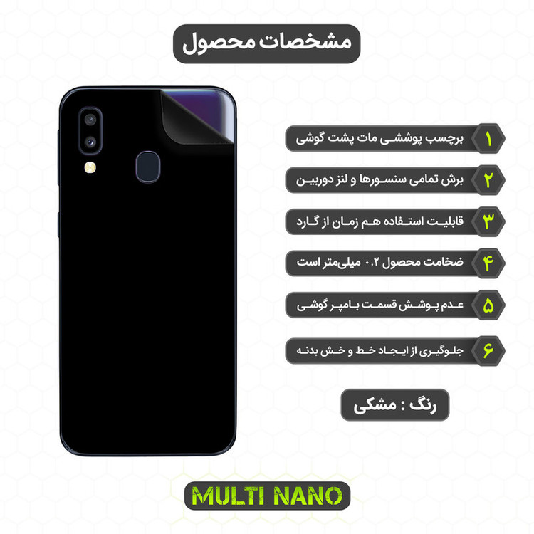 برچسب پوششی مولتی نانو مدل X-F1M مناسب برای گوشی موبایل سامسونگ Galaxy A40