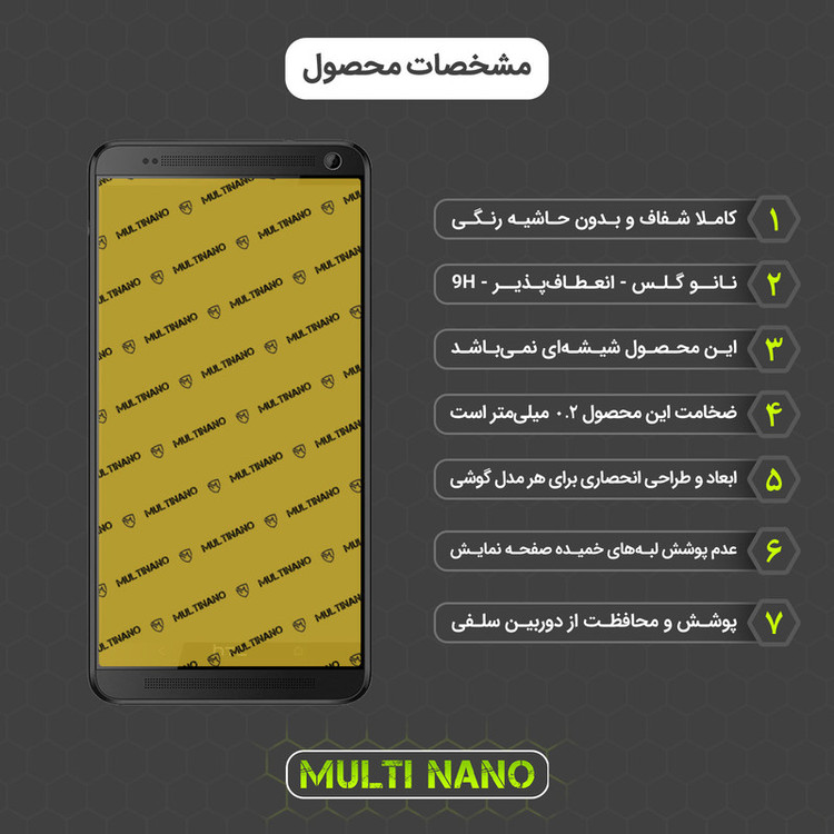 محافظ صفحه نمایش مولتی نانو مدل X-SFC مناسب برای گوشی موبایل اچ تی سی One Max به همراه برچسب پوششی