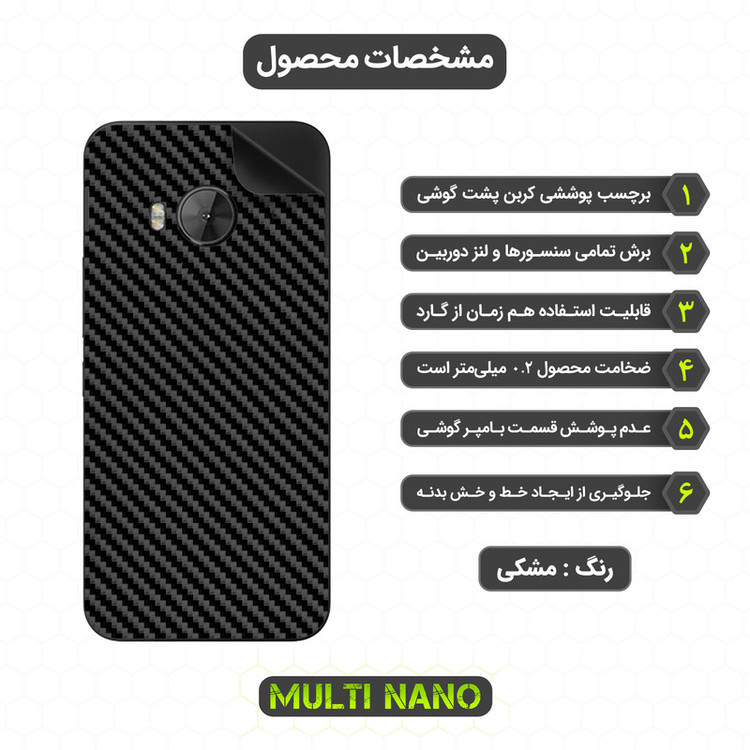 محافظ صفحه نمایش مولتی نانو مدل X-SFC مناسب برای گوشی موبایل اچ تی سی One ME به همراه برچسب پوششی