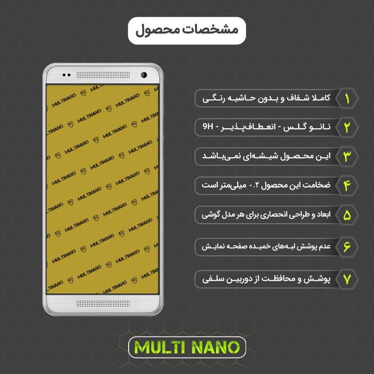 محافظ صفحه نمایش مولتی نانو مدل X-SFC مناسب برای گوشی موبایل اچ تی سی One Mini به همراه برچسب پوششی