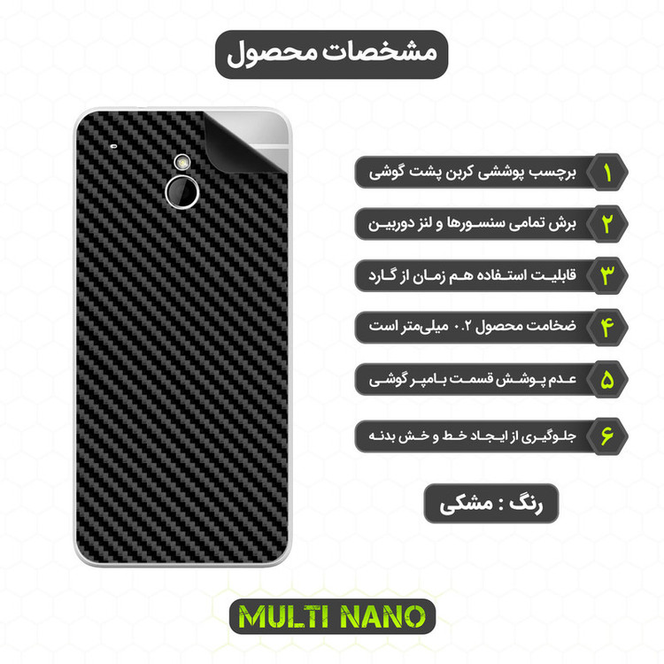 محافظ صفحه نمایش مولتی نانو مدل X-SFC مناسب برای گوشی موبایل اچ تی سی One Mini به همراه برچسب پوششی