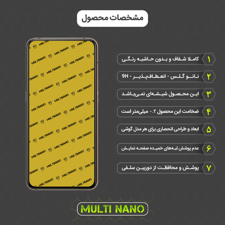 محافظ صفحه نمایش مولتی نانو مدل X-S2N مناسب برای گوشی موبایل ویوو X30 Pro بسته دو عددی