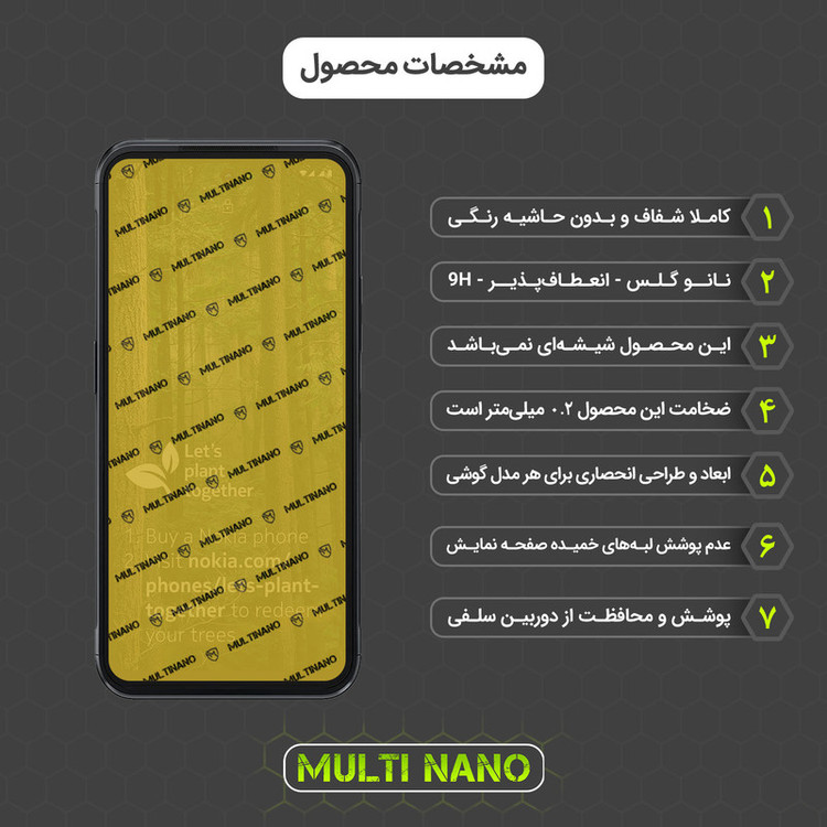 محافظ صفحه نمایش مولتی نانو مدل X-SFM مناسب برای گوشی موبایل نوکیا XR20 به همراه برچسب پوششی